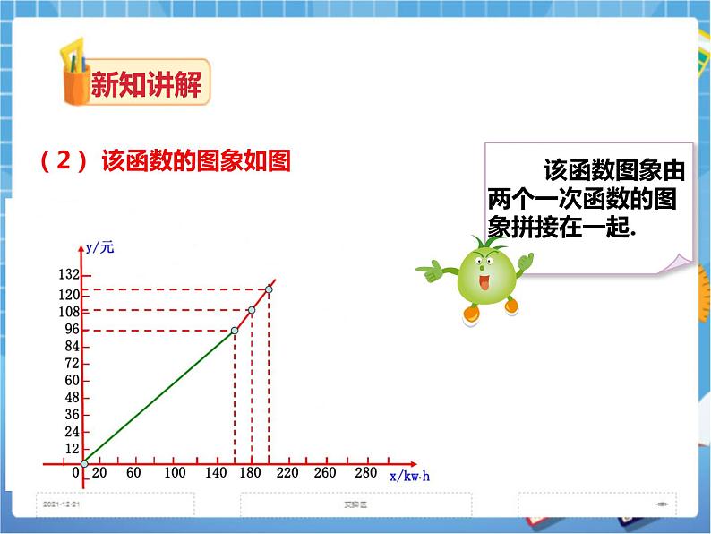 4.5一次函数的应用(1)课件+教案+练习05