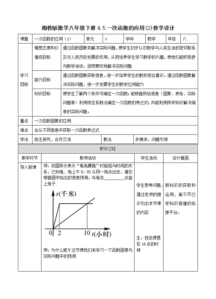 4.5一次函数的应用(2)课件+教案+练习01