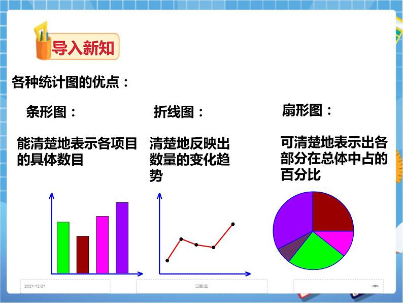 5.1频数与频率(1)第3页