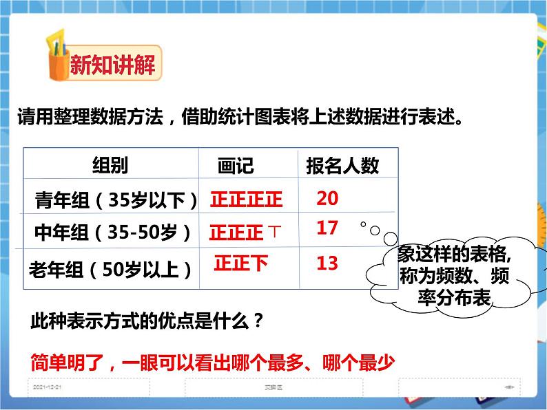 5.1频数与频率(1)第5页