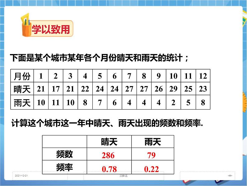 5.1频数与频率(2)（课件+教案+练习）06