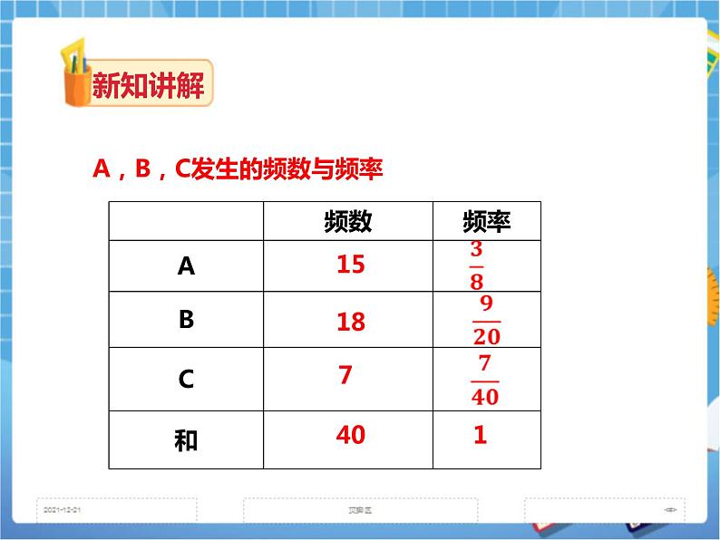 5.1频数与频率(2)（课件+教案+练习）08