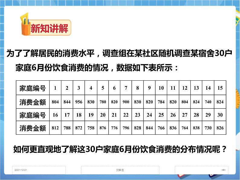 5.2频数直方图（课件+教案+练习）03