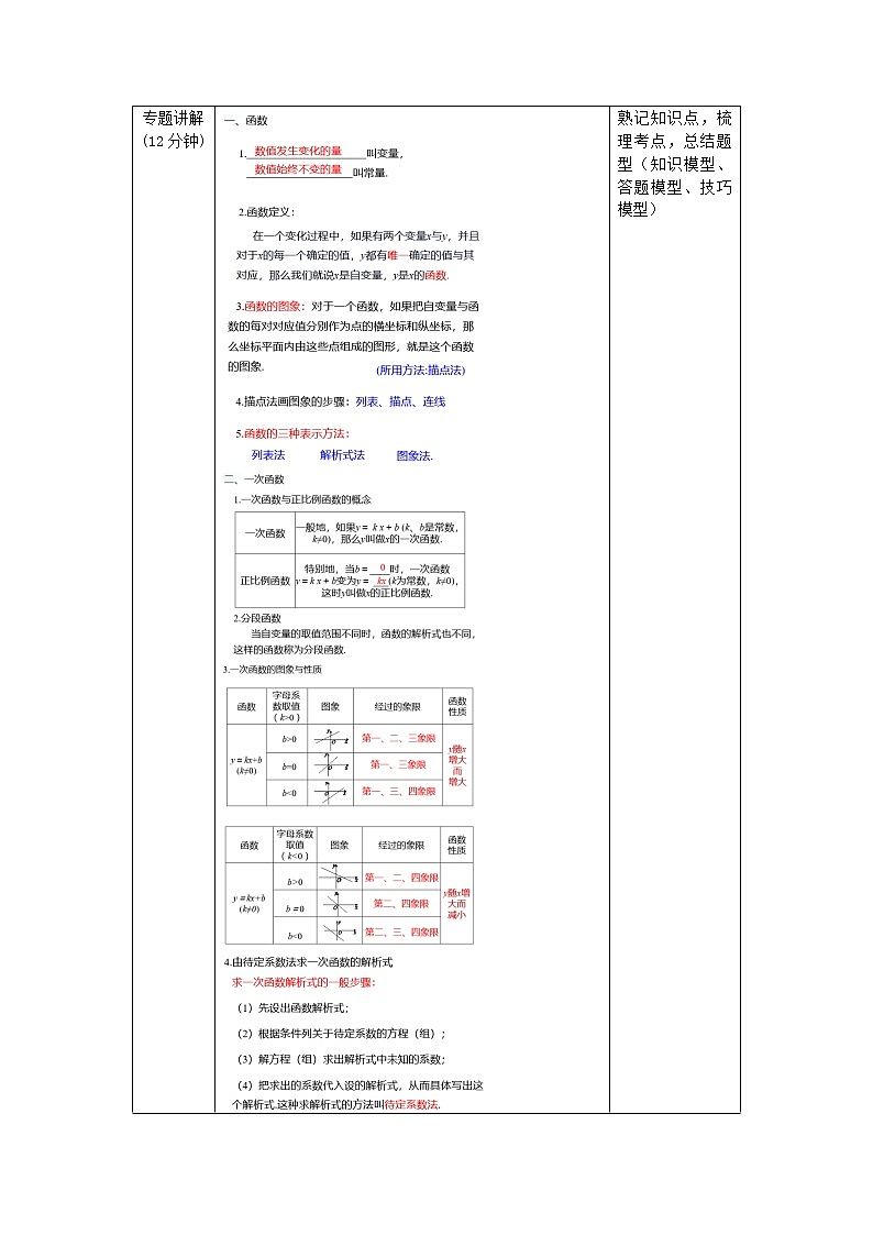 19.4《章末复习》课件+教案+同步练习02