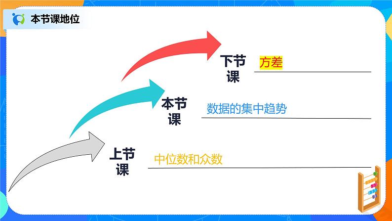 20.1.4《数据的集中趋势》课件28页第2页