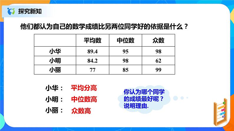 20.1.4《数据的集中趋势》课件28页第8页