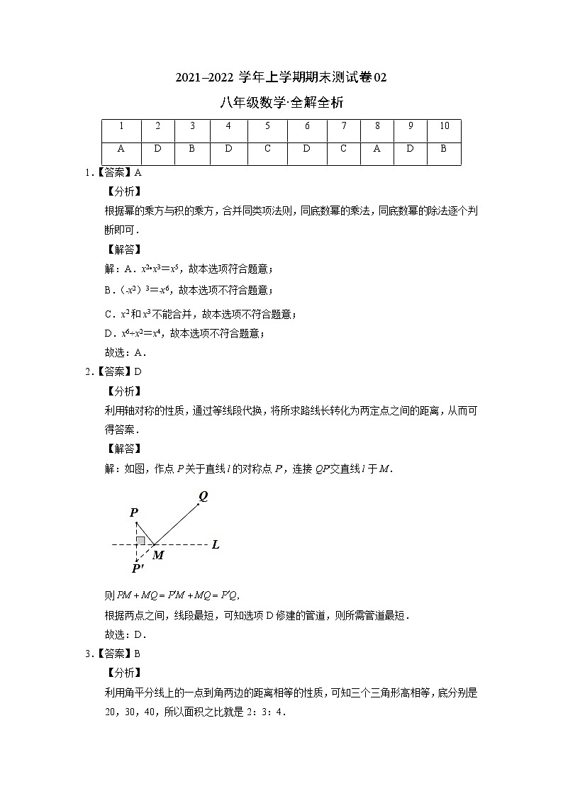 2021-2022学年八年级数学上学期期末测试卷（人教版）02（全解全析）第1页