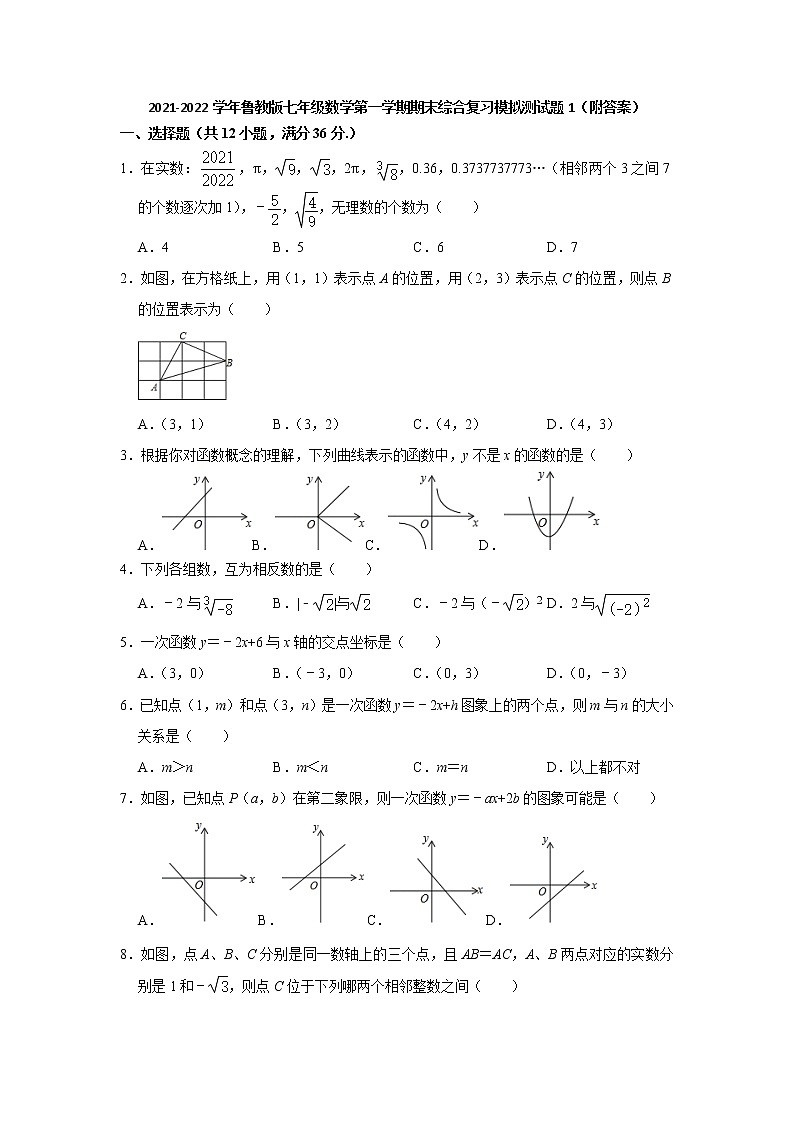 2021-2022学年鲁教版（五四制）七年级数学第一学期期末综合复习模拟测试题1（word版 含答案）01
