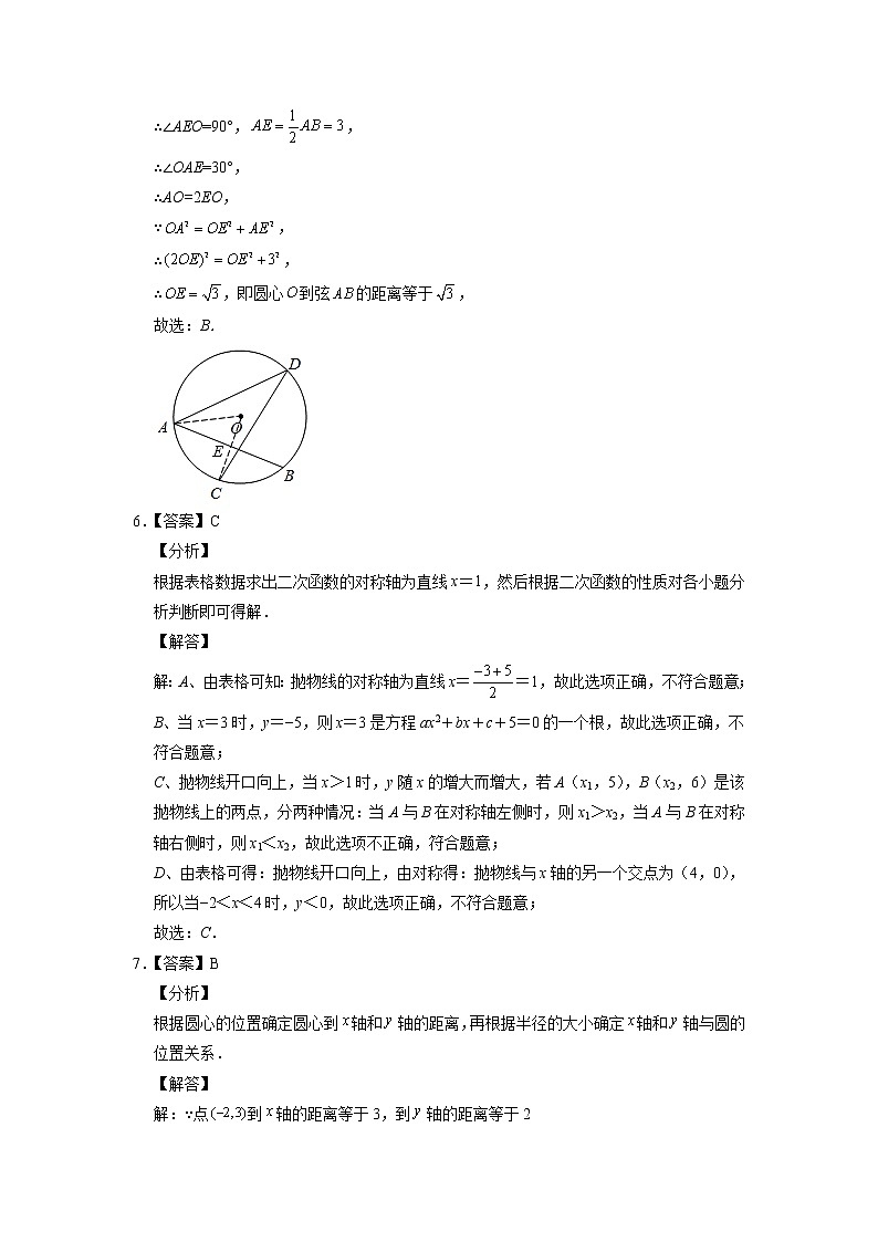 2021-2022学年九年级数学上学期期末测试卷（人教版）03（答案解析）第3页