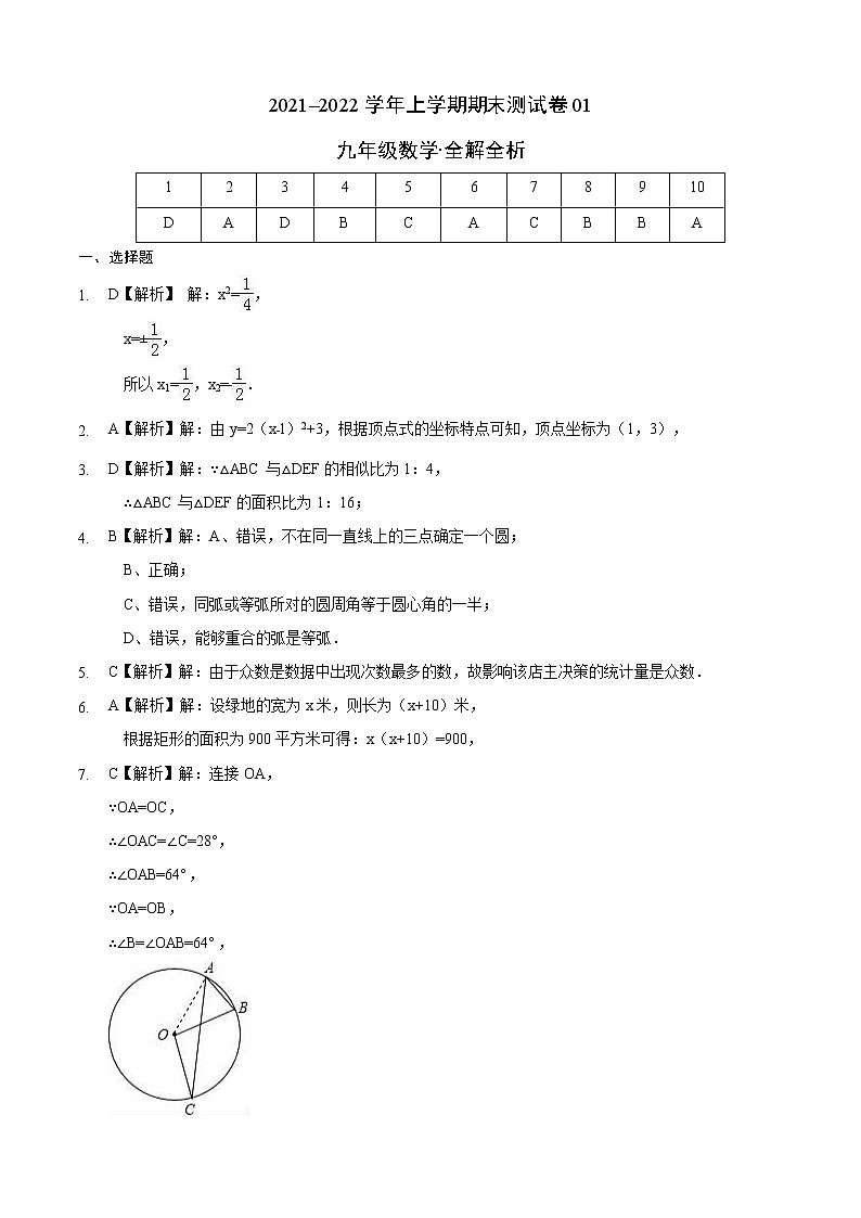 2021-2022学年九年级数学上学期期末测试卷（苏科版）01（答案解析）第1页