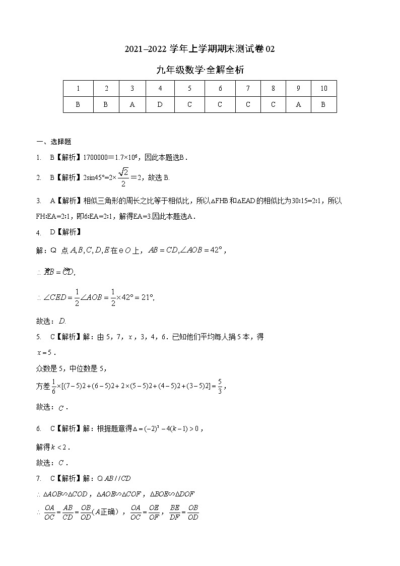 2021-2022学年九年级数学上学期期末测试卷（苏科版）02（答案解析）第1页