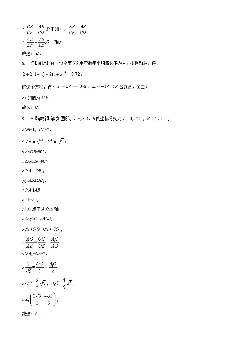 2021-2022学年九年级数学上学期期末测试卷（苏科版）02（答案解析）第2页