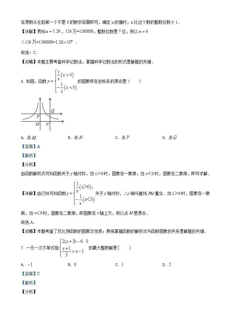 精品解析：2020年四川省绵阳市三台县中考数学一模试题（解析版+原卷版）03