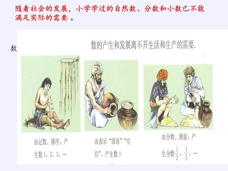 沪科版数学七年级上册 1.1 正数和负数 课件03