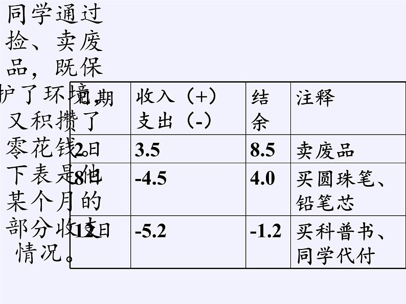 沪科版数学七年级上册 1.1 正数和负数 课件07