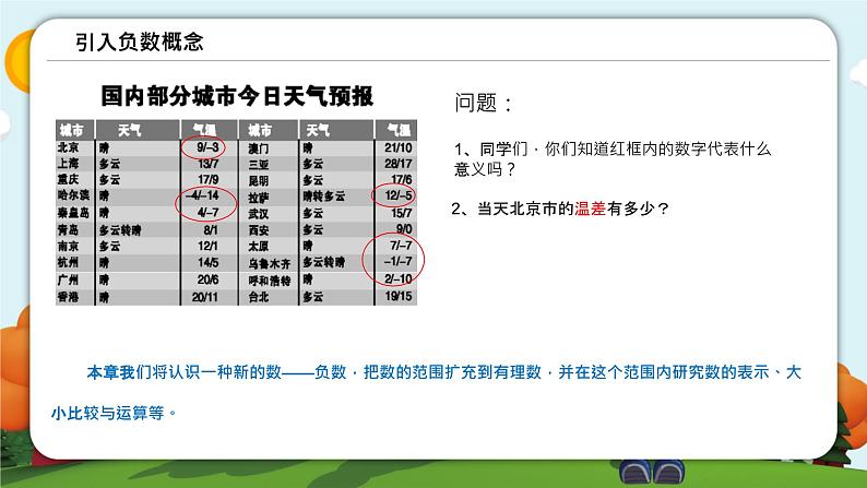 沪科版数学七年级上册 1.1 正数和负数 (2) 课件05