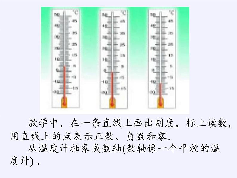 沪科版数学七年级上册 1.2 数轴、相反数和绝对值(6) 课件04