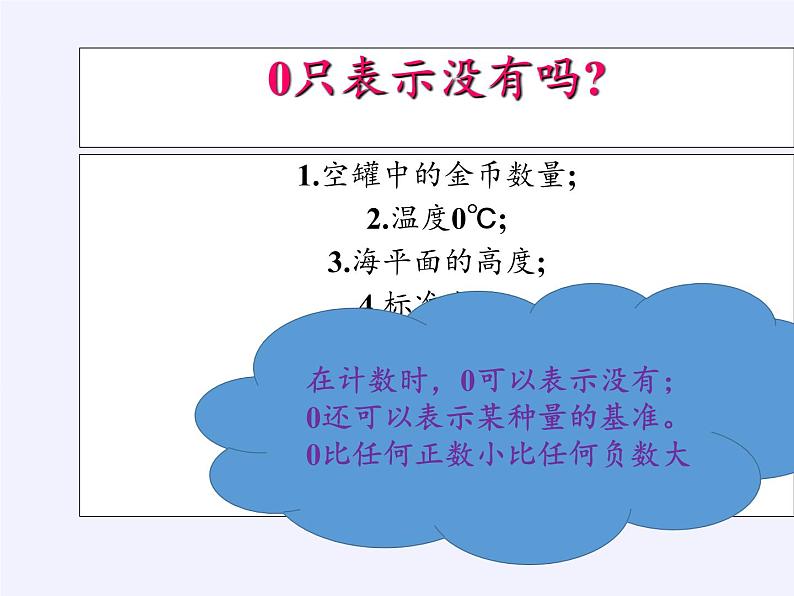 沪科版数学七年级上册 1.1 正数和负数(4) 课件04