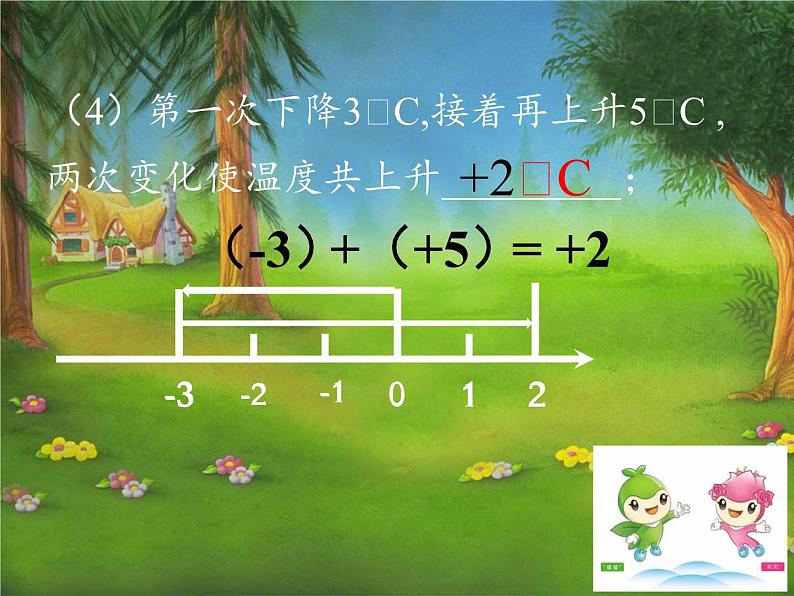 沪科版数学七年级上册 1.4 有理数的加减(4) 课件第6页