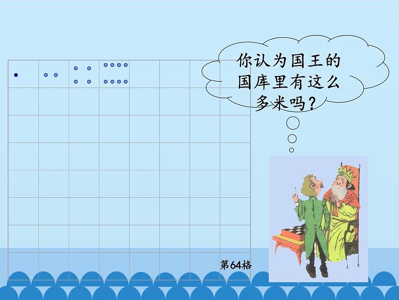 沪科版数学七年级上册 1.6 有理数的乘方_ 课件第3页