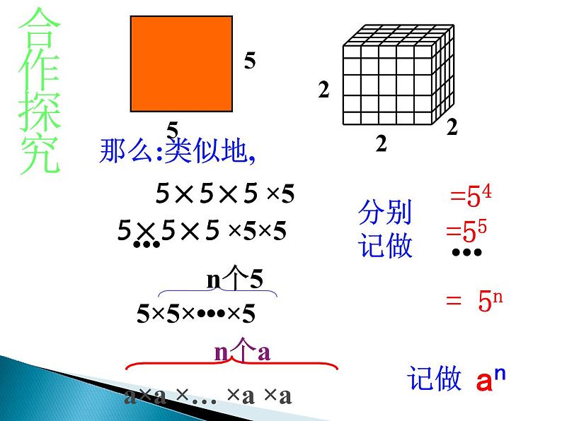 沪科版数学七年级上册 1.6 有理数的乘方 (2) 课件第4页