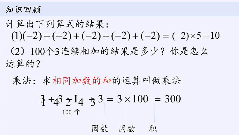 沪科版数学七年级上册 1.6 有理数的乘方(4) 课件02