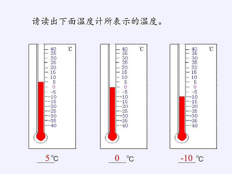 沪科版数学七年级上册 1.2 数轴、相反数和绝对值 课件02