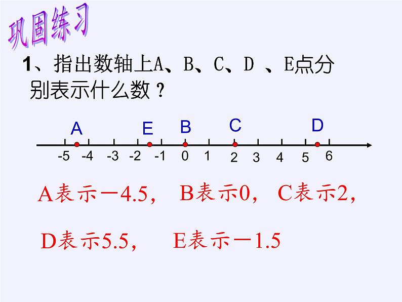 沪科版数学七年级上册 1.2 数轴、相反数和绝对值 课件第6页