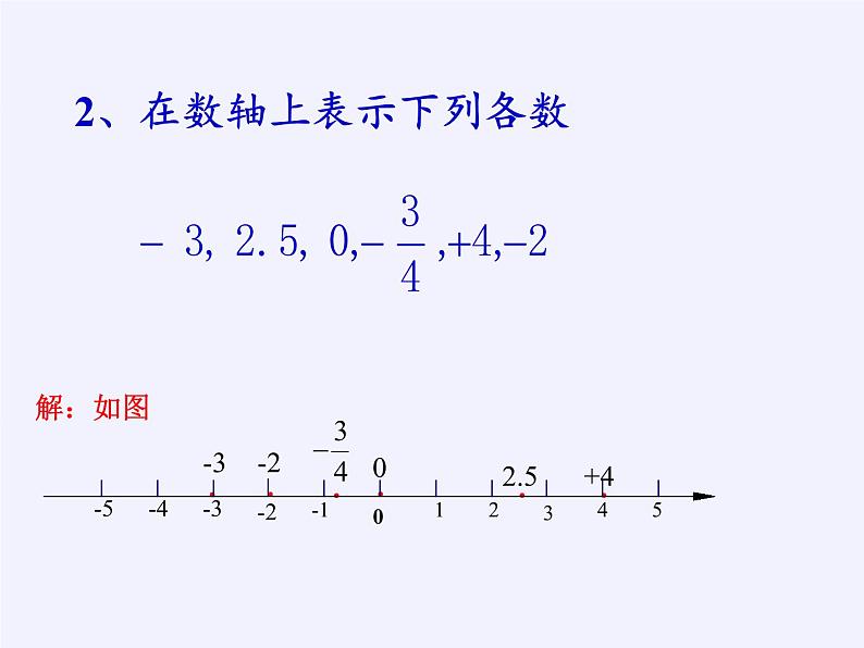 沪科版数学七年级上册 1.2 数轴、相反数和绝对值 课件07