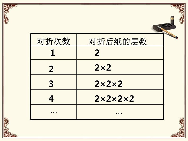 沪科版数学七年级上册 1.6 有理数的乘方 课件第3页