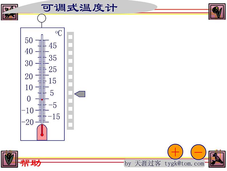 沪科版数学七年级上册 1.2 数轴、相反数和绝对值(1) 课件02