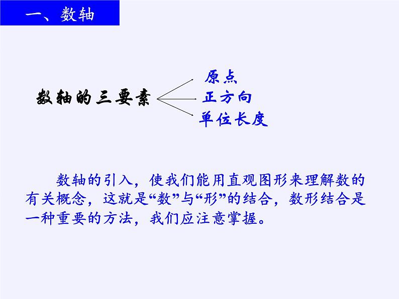 沪科版数学七年级上册 1.2 数轴、相反数和绝对值(1) 课件04