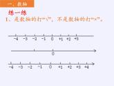 沪科版数学七年级上册 1.2 数轴、相反数和绝对值(1) 课件