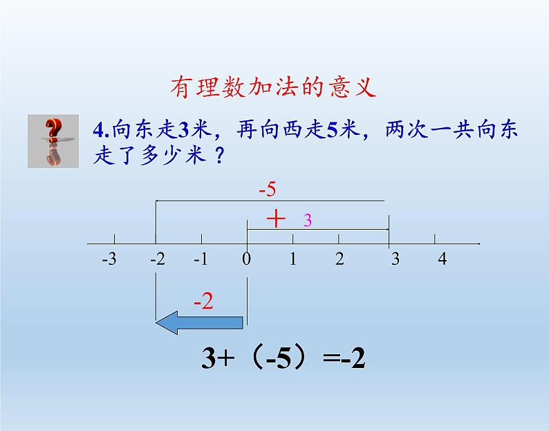 沪科版数学七年级上册 1.4 有理数的加减(1) 课件第7页