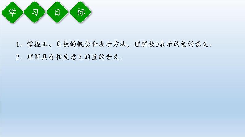 沪科版数学七年级上册 1.1 正数和负数(3) 课件第2页