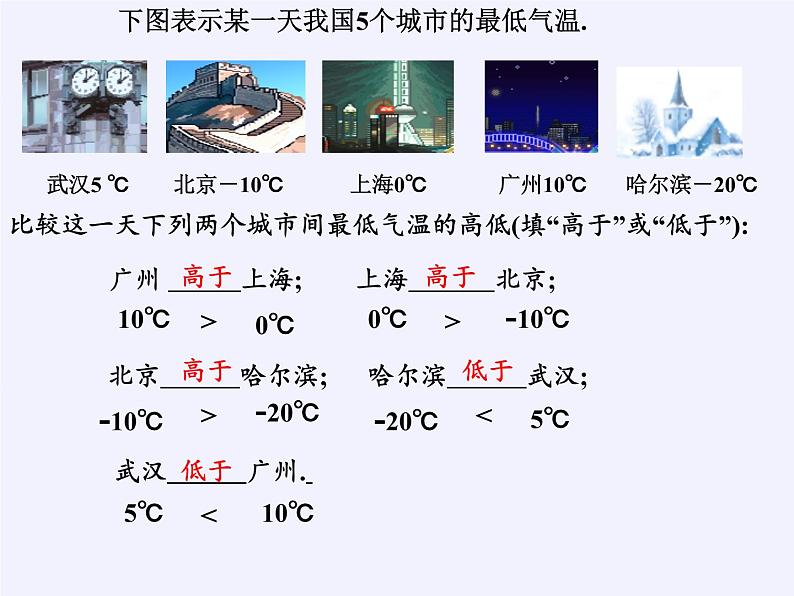 沪科版数学七年级上册 1.3 有理数的大小 课件03