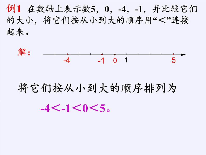 沪科版数学七年级上册 1.3 有理数的大小 课件06