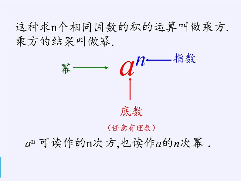 沪科版数学七年级上册 1.6 有理数的乘方(5) 课件第7页