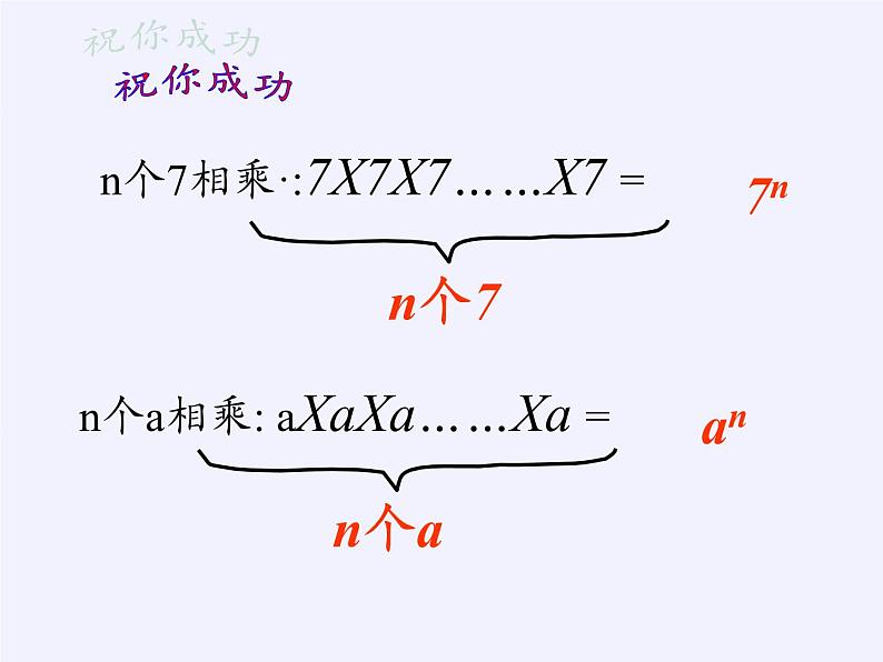 沪科版数学七年级上册 1.6 有理数的乘方 课件05