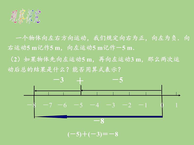 沪科版数学七年级上册 1.4 有理数的加减(7) 课件第6页