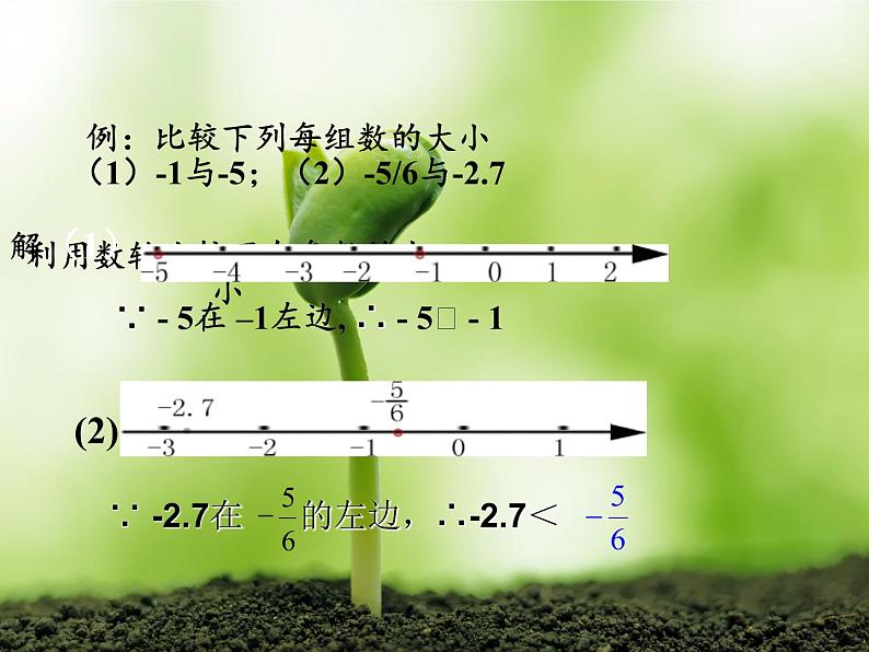 沪科版数学七年级上册 1.3 有理数的大小(2) 课件04