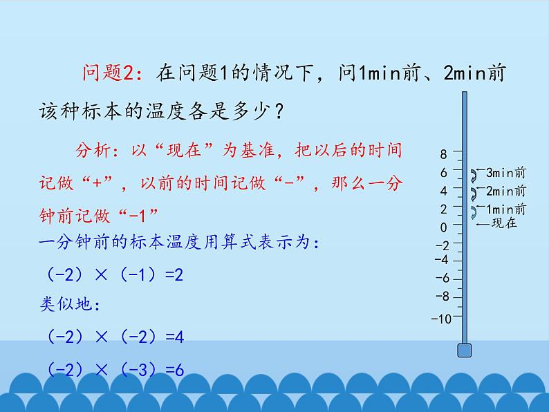 沪科版数学七年级上册 1.5 有理数的乘除-有理数的乘法_ 课件05