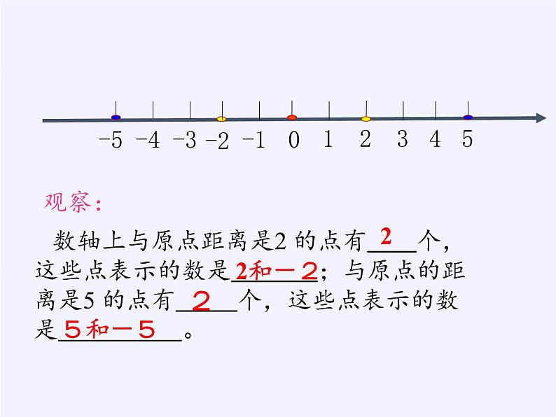 沪科版数学七年级上册 1.2 数轴、相反数和绝对值(5) 课件02