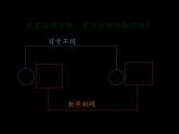 沪科版数学七年级上册 1.2 数轴、相反数和绝对值(5) 课件