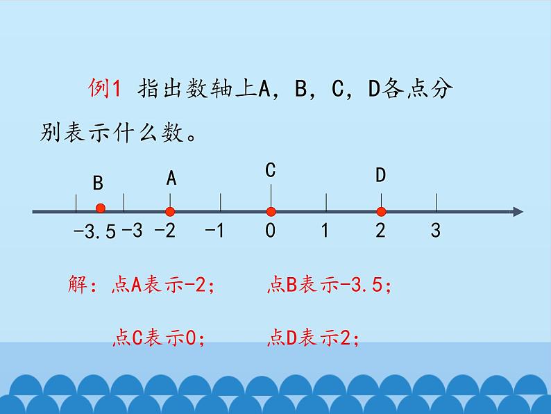 沪科版数学七年级上册 1.2 数轴、相反数和绝对值_ 课件05