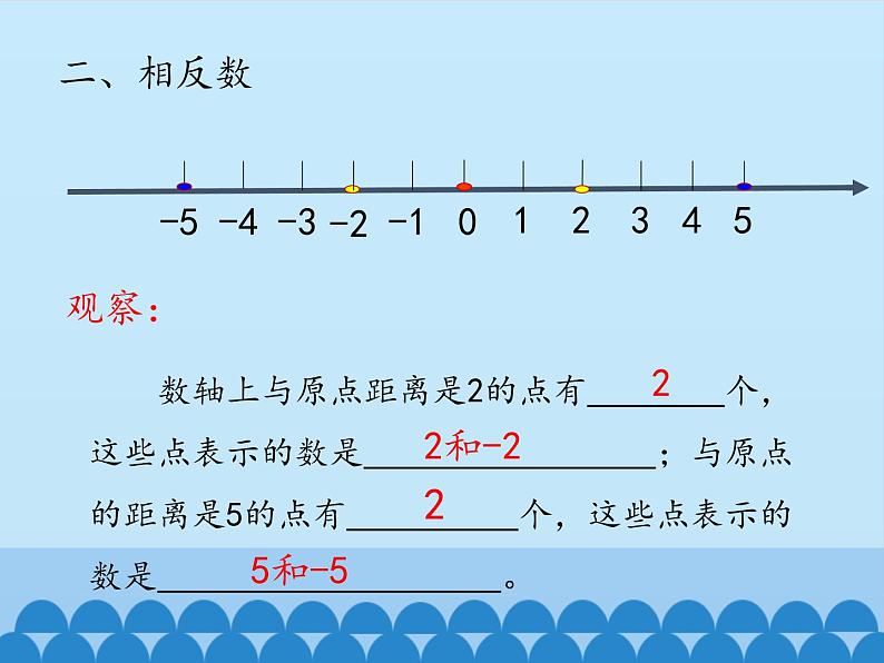 沪科版数学七年级上册 1.2 数轴、相反数和绝对值_ 课件08