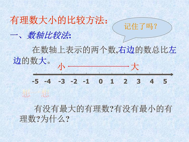 沪科版数学七年级上册 1.3有理数的大小比较 课件第5页