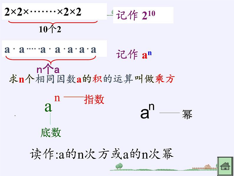 沪科版数学七年级上册 1.6 有理数的乘方(2) 课件06