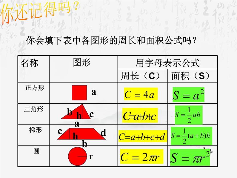 沪科版数学七年级上册 2.1 代数式-用字母表示数 课件第6页