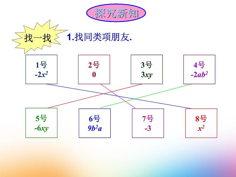 沪科版数学七年级上册 2.2 整式加减-合并同类项(2) 课件第4页